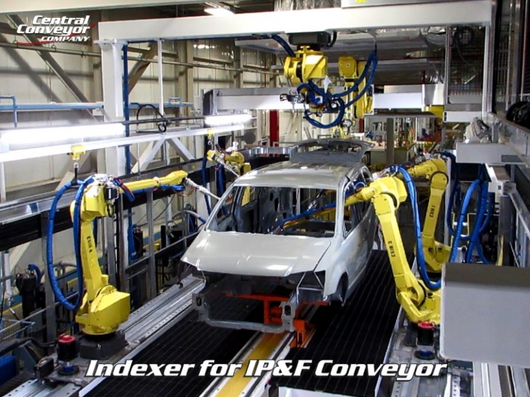 Inverted Power & Free Conveyor - Central Conveyor